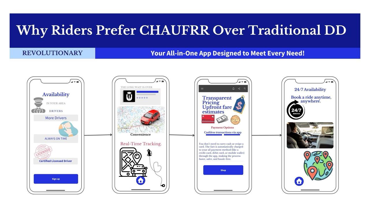 Why More Canadians Are Choosing Chaufrr Over Traditional DD Services